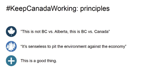 The three principles of the Keep Canada Working campaign listed in internal documents obtained by Global News.